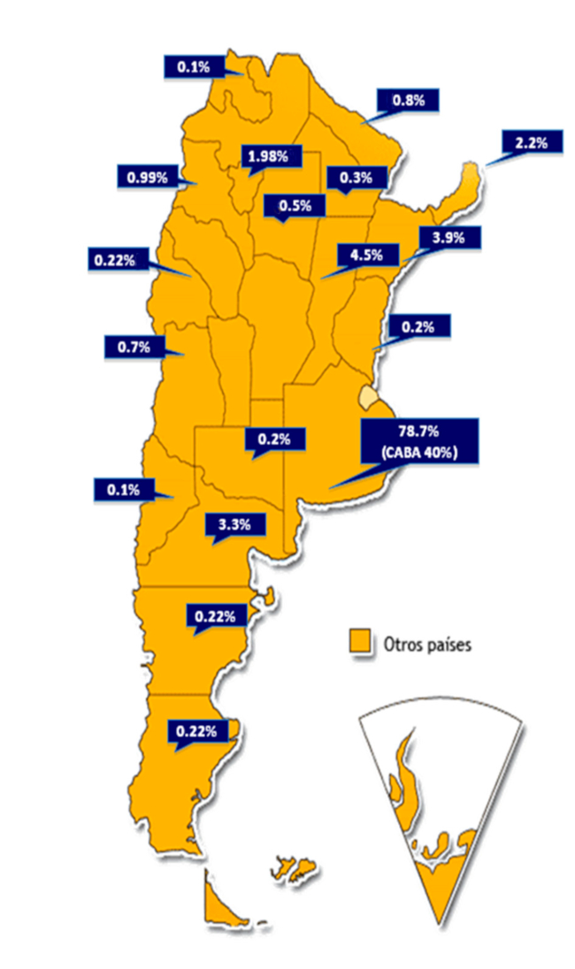 Distribuci&oacute;n de centros integrantes del ARGEN-IC seg&uacute;n la regionalizaci&oacute;n nacional