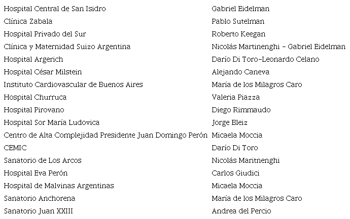 Centros e investigadores participantes: