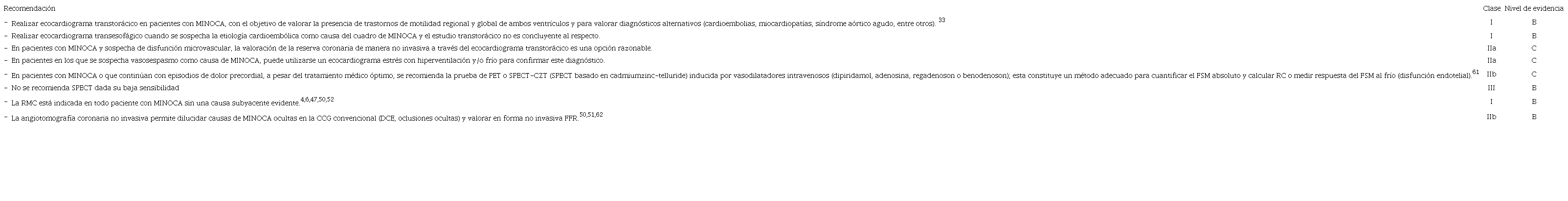 Recomendaciones para la realizaci&oacute;n de estudios no invasivos en MINOCA
