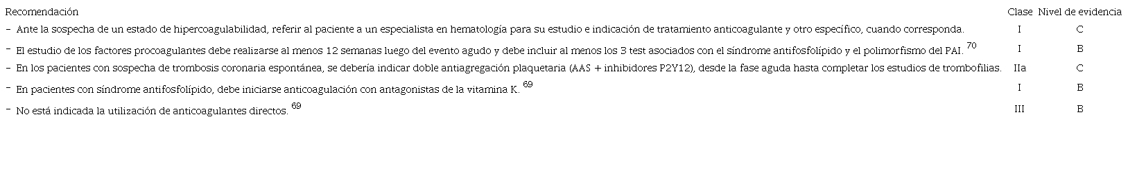 Recomendaciones para la realizaci&oacute;n de estudios y tratamiento en pacientes con sospecha o confirmaci&oacute;n de estados de hipercoagulabilidad