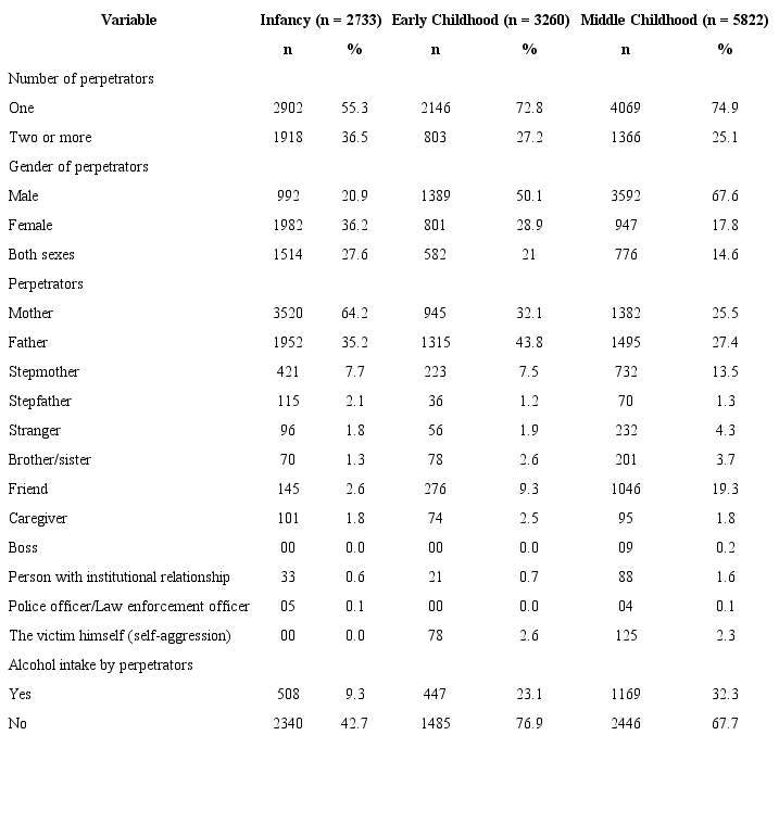 millennium-3-cry-wolf-promotions-inlasopa