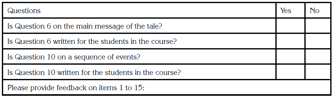 A Fit-to-Spec Analysis Table