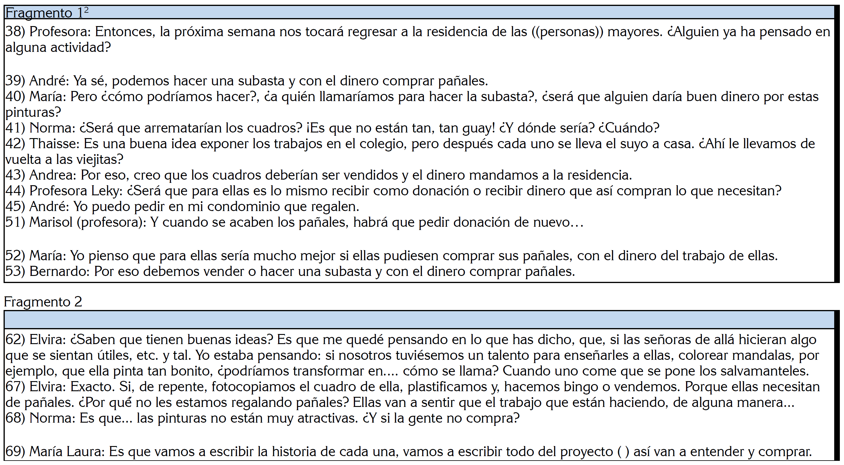 Evaluacin del encuentro2