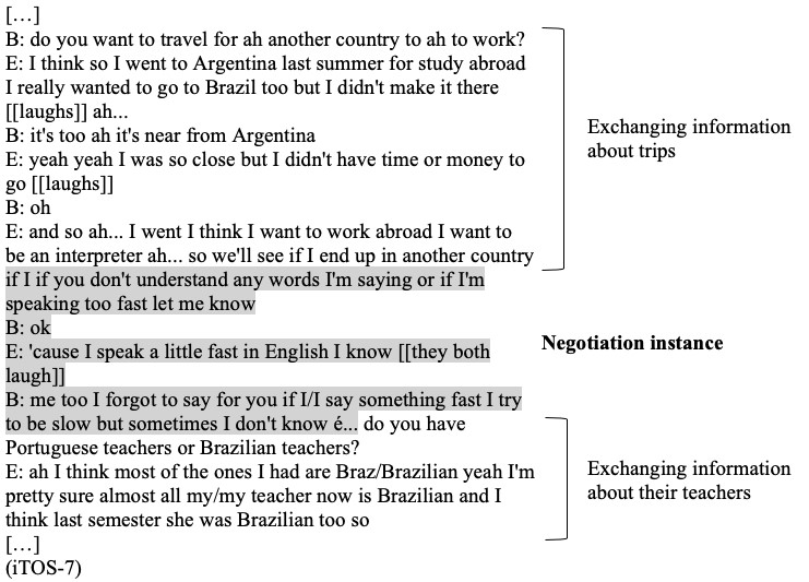 Example of negotiation instance tagging