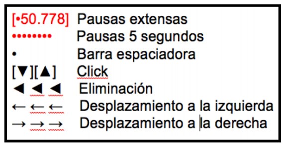 Pautas de an�lisis de la vista linear