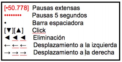 Pautas de an�lisis de la vista linear