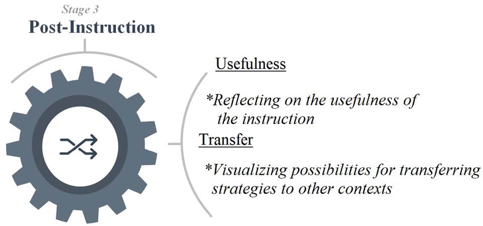 Inner structure in stage 3