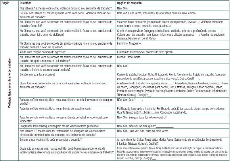 Question&aacute;rio segundo se&ccedil;&otilde;es, quest&otilde;es e op&ccedil;&otilde;es de resposta
