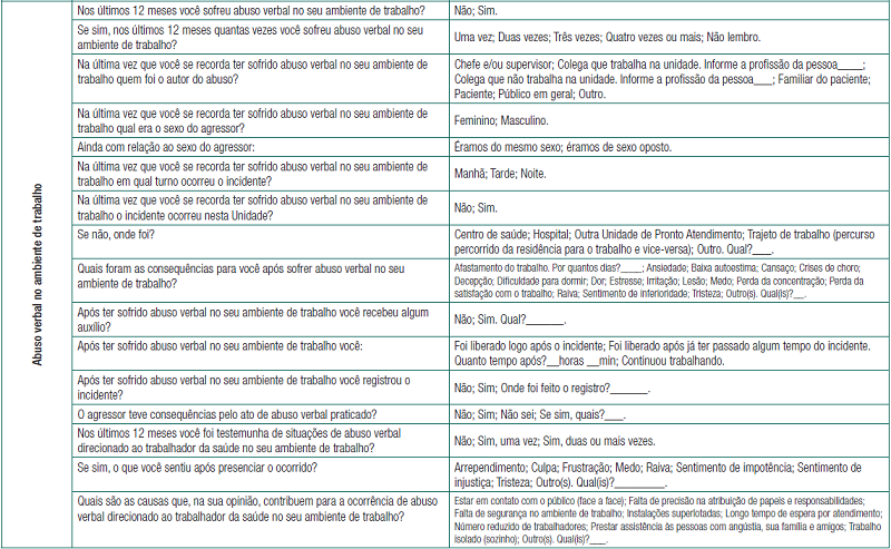 Question&aacute;rio segundo se&ccedil;&otilde;es, quest&otilde;es e op&ccedil;&otilde;es de resposta