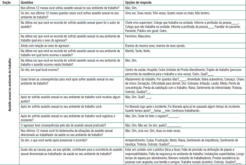 Question&aacute;rio segundo se&ccedil;&otilde;es, quest&otilde;es e op&ccedil;&otilde;es de resposta