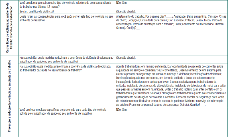 Question&aacute;rio segundo se&ccedil;&otilde;es, quest&otilde;es e op&ccedil;&otilde;es de resposta