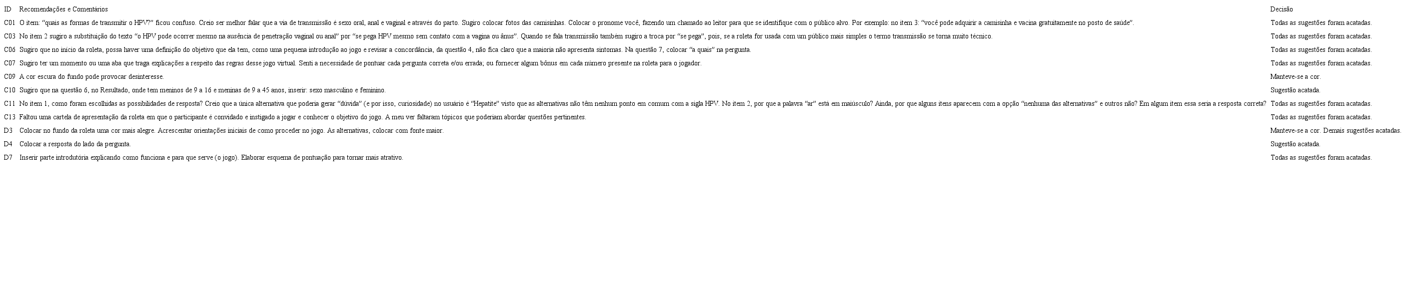 Recomenda&ccedil;&otilde;es e coment&aacute;rios dos especialistas de conte&uacute;do e de design sobre a roleta digital