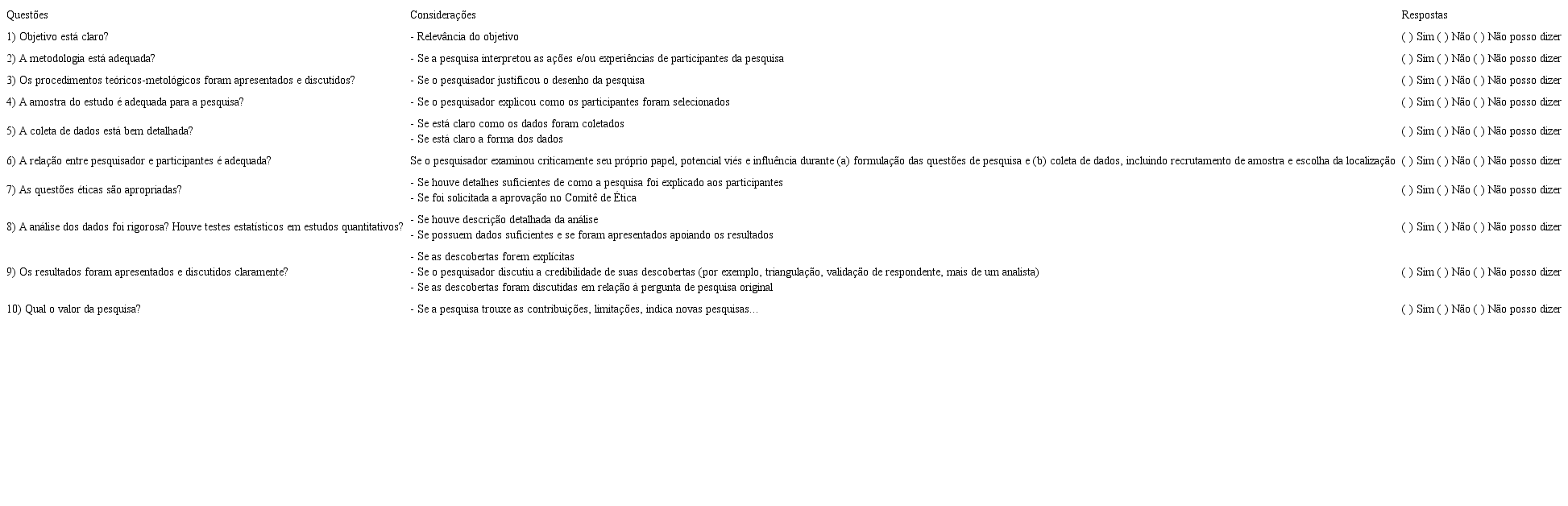 Instrumento adaptado do CASP para avalia&ccedil;&atilde;o dos estudos* C&oacute;digo do Estudo: ____