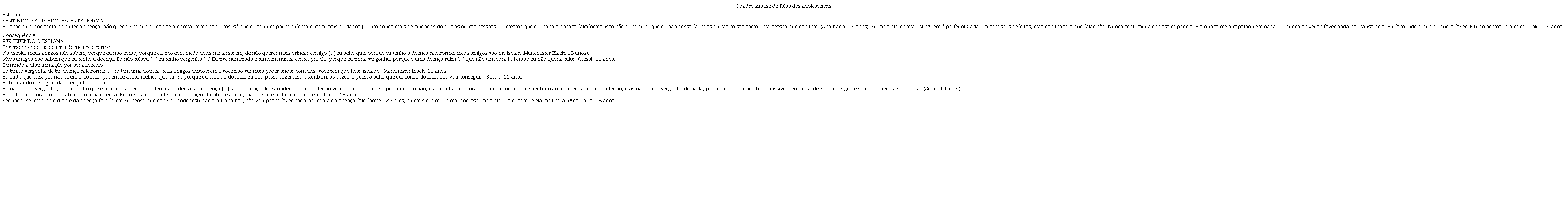 S&iacute;ntese de falas dos adolescentes (parte 2)