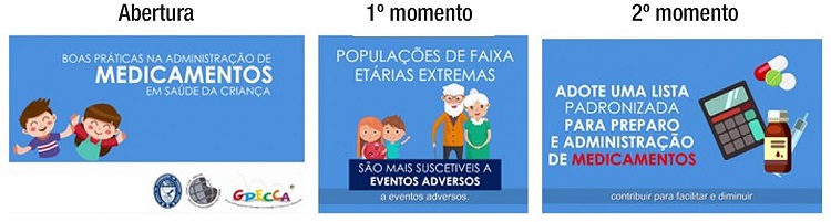Sequ&ecirc;ncia de conte&uacute;do da segunda vers&atilde;o do infogr&aacute;fico animado sobre boas pr&aacute;ticas na administra&ccedil;&atilde;o de medicamentos