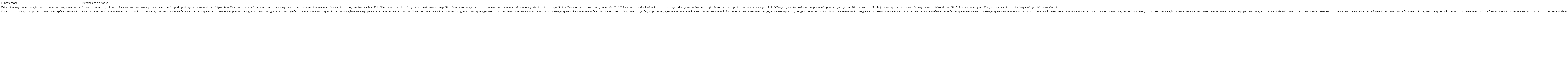 Apresenta&ccedil;&atilde;o dos extratos da segunda subcategoria