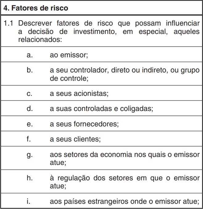 Checklist do item 4.1 do Formul�rio de Refer�ncia