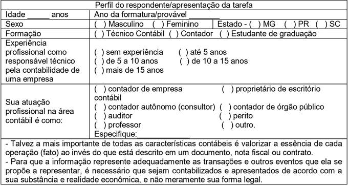 Instrumento de Pesquisa aplicado à amostra.