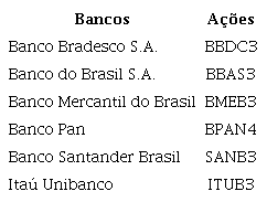 Bancos listados na B3, que sofreram aquisição no período de 2002 a 2020.