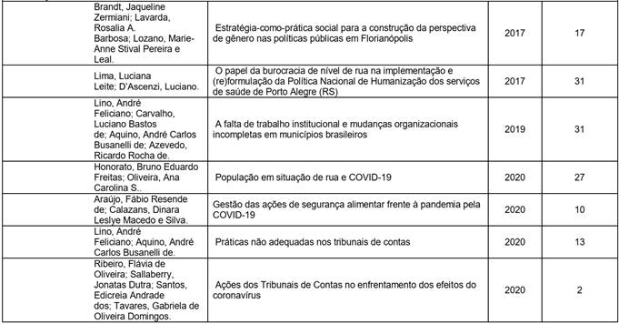 continua��o