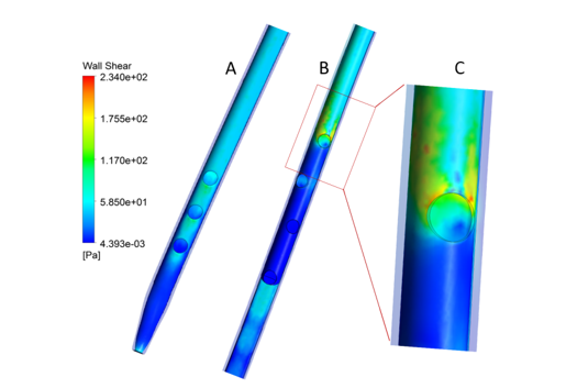Figure 6. Distribution of wall shear stress in the inner wall of the Central Venous Catheter: a) venous orifices side; b) arterial orifices side, and c) details of the first arterial orifice.