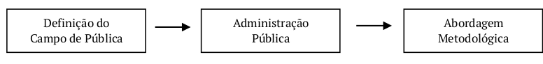 Resolu&ccedil;&atilde;o CNE/CES n. 1/2014 (Resolu&ccedil;&atilde;o n. 1, 2014).