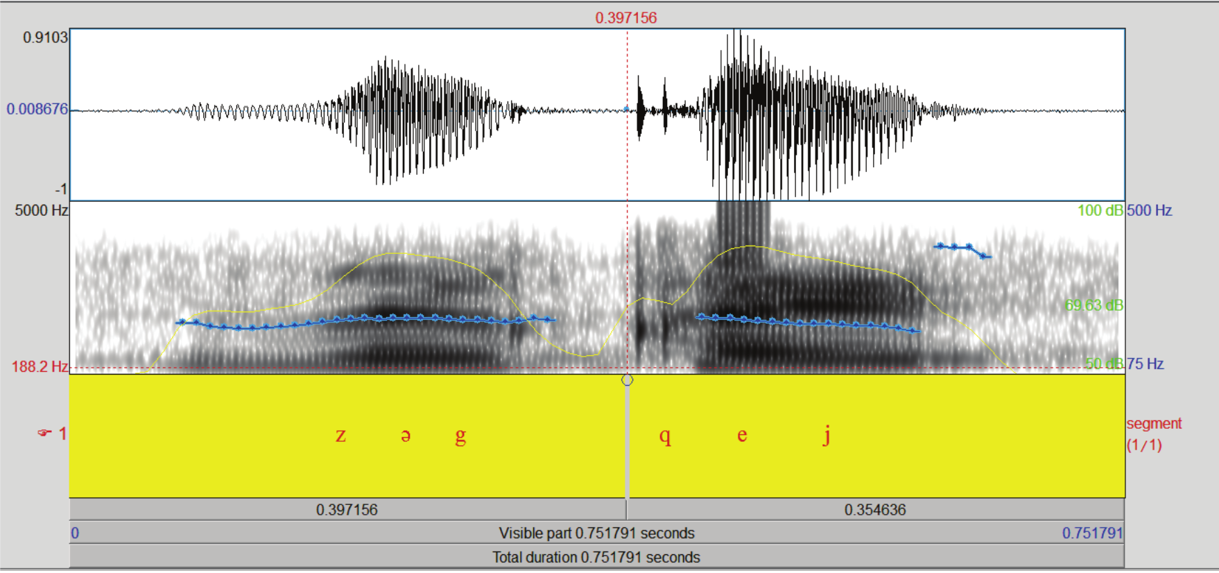 Spectrogram of /zəgˈqej/.