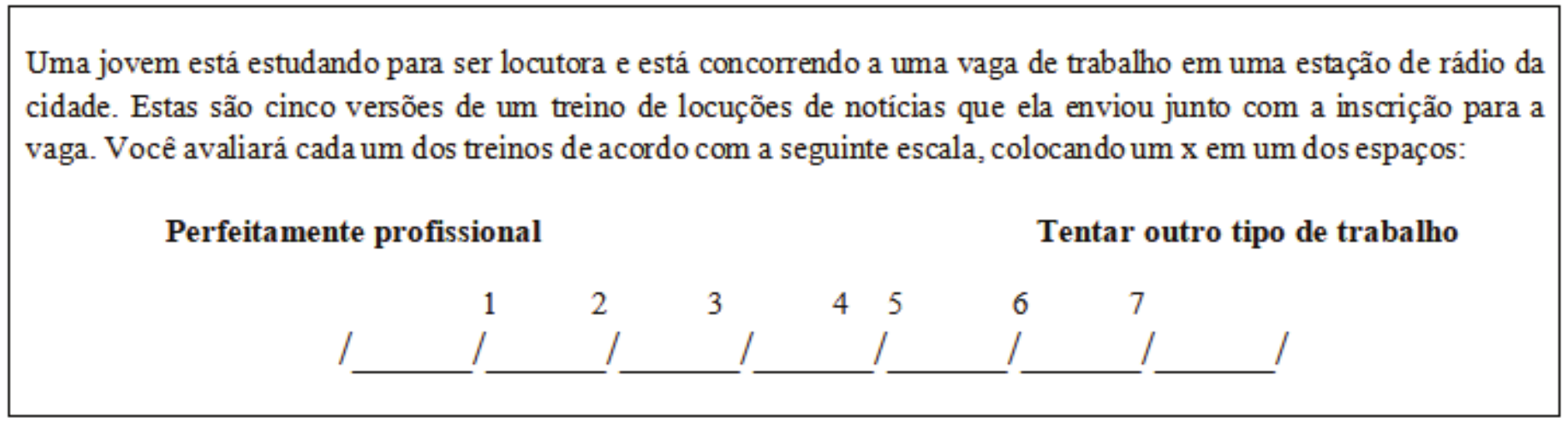 Instrumento de teste
do monitor sociolinguístico (Labov et al., 2011, p. 328;
adaptado).