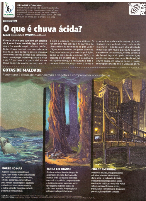 O que é chuva ácida?