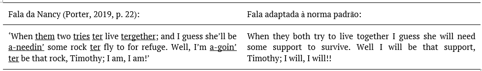 Texto-fonte vs texto adaptado na norma padrão da língua.