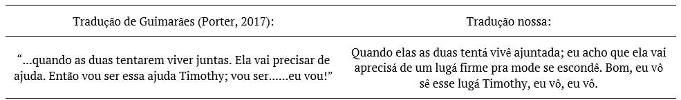 Comparação entre traduções.