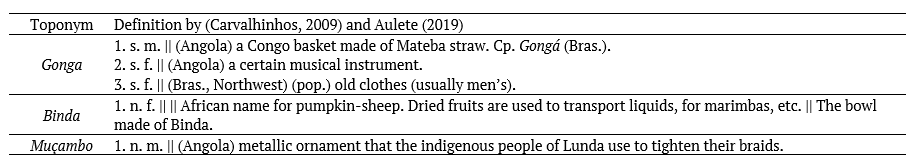 Toponyms with items defined as Brazilianisms or Angolanisms.