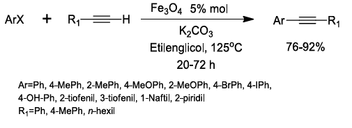 Reacción de Sonogashira–Hagihara catalizada por nanopartículas de Fe3O4 MX: Br, I)