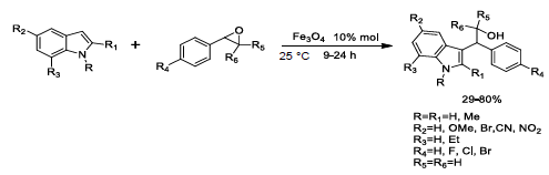 Reacción de indoles con epóxidos catalizada por nanomagnetita MFe3O4).