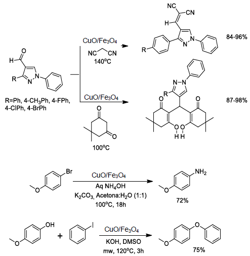 Reacción de Knoevenagel para la obtención de derivados pirazólicosP síntesis de
4Ametoxianilina y reacción de condensación de UllmannP catalizadas por CuO/Fe3O4