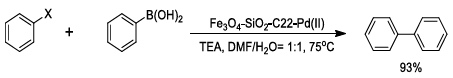 Reacción de haluros de arilo con ácidos aril borónicos íreacción Suzuki-Miyauraq
catalizada por Fe3O4-SiO2-C22-PdíIIq.