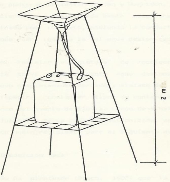 Esquema del montaje de colector para deposici&oacute;n h&uacute;meda