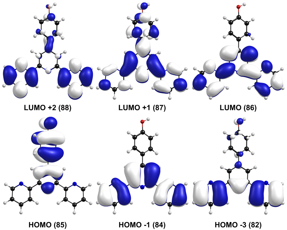 Frontier molecular orbitals of TpyOH 1 in ethanol calculated at the
PCM/TD-PBE0/6-31+G(d,p) level of theory
(isosurface value: 0.02)