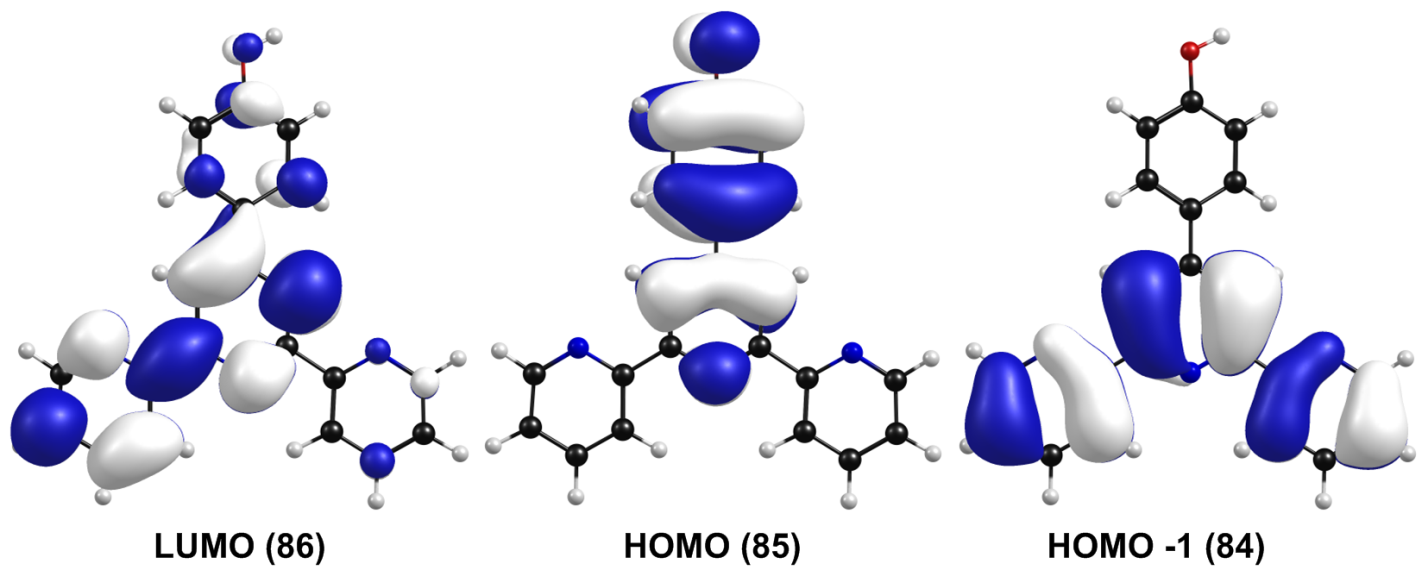 Frontier molecular orbitals in the S1 excited state of TPyOH 1 in
ethanol calculated at the PCM/TD-PBE0/6-31+G(d,p) level of theory (isosurface value: 0.02).
