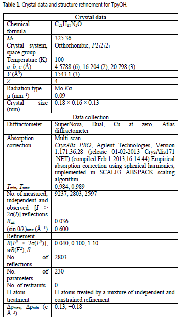 Crystal data and
structure refinement for TpyOH