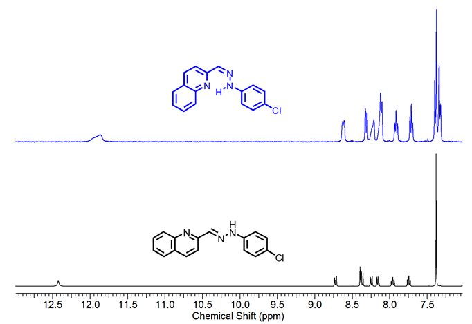 Figure 2.1H NMR spectra (400 MHz) of compound 1-E
and 1-Z in DMSO-d6. 