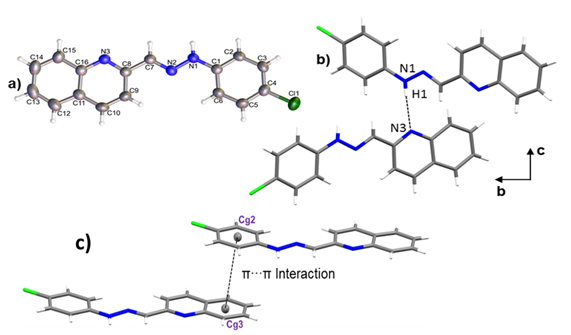 Figure 3. a) ORTEP representation of title compound, b)
Hydrogen bond N1–H1···N3 and c) a) π···π interaction between Cg2 and Cg3.