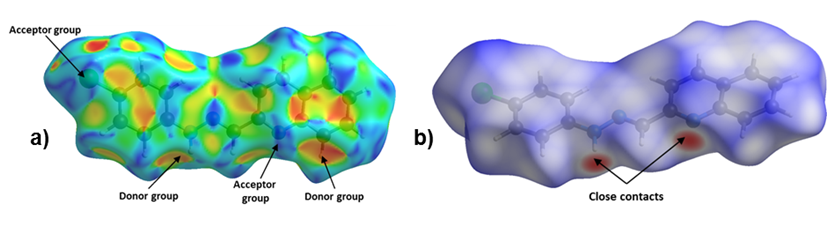 Figure 4. Hirshfeld Surface of title compound. Left: a) Shape Index and Right:
b) dnorm.