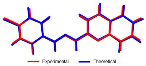 Figure 5. Overlap of crystallographic and optimized (DFT:
B3LYP/6-311+G (d, p) structures of 1-E. RMSD was 0.0985.