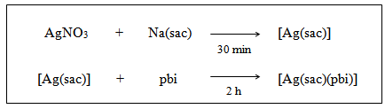 Figure
1. Sequence of chemical reactions to synthesize
[Ag(sac)(pbi)].