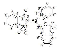 Figure 2. Numbering H and C atoms for [Ag(sac)(pbi)]
related to NMR spectra assignment.