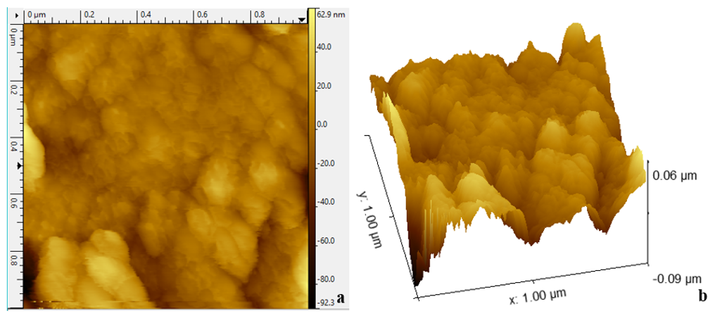 Microscop&iacute;a de fuerza at&oacute;mica del catalizador soportado de TiO2- Mn.
a)
Perfil de altura, b) Perfil altura
vista 3D.
