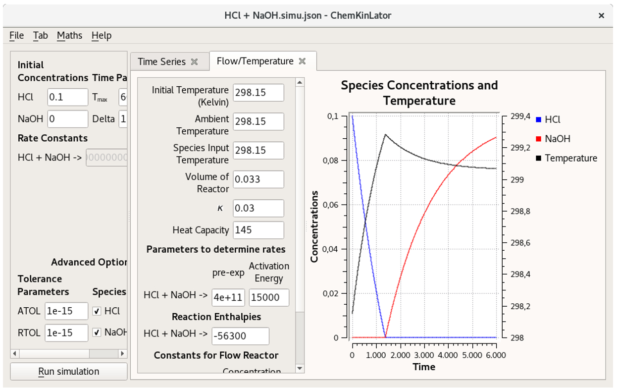 A Chemkinlator simulation example when the Flow/Temperature Tab was selected. Simulation of the acid-base reaction of HCl with Tris(hydroxymethyl)aminomethane (THAM). This reaction has been used as a calibration reaction for calorimeters [26, 27].