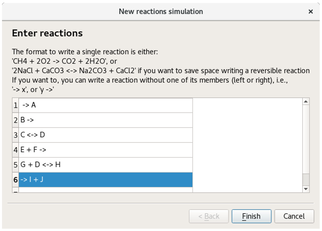The dialog window to introduce a new reaction network In this example an arbitrary set of reactions is introduced
