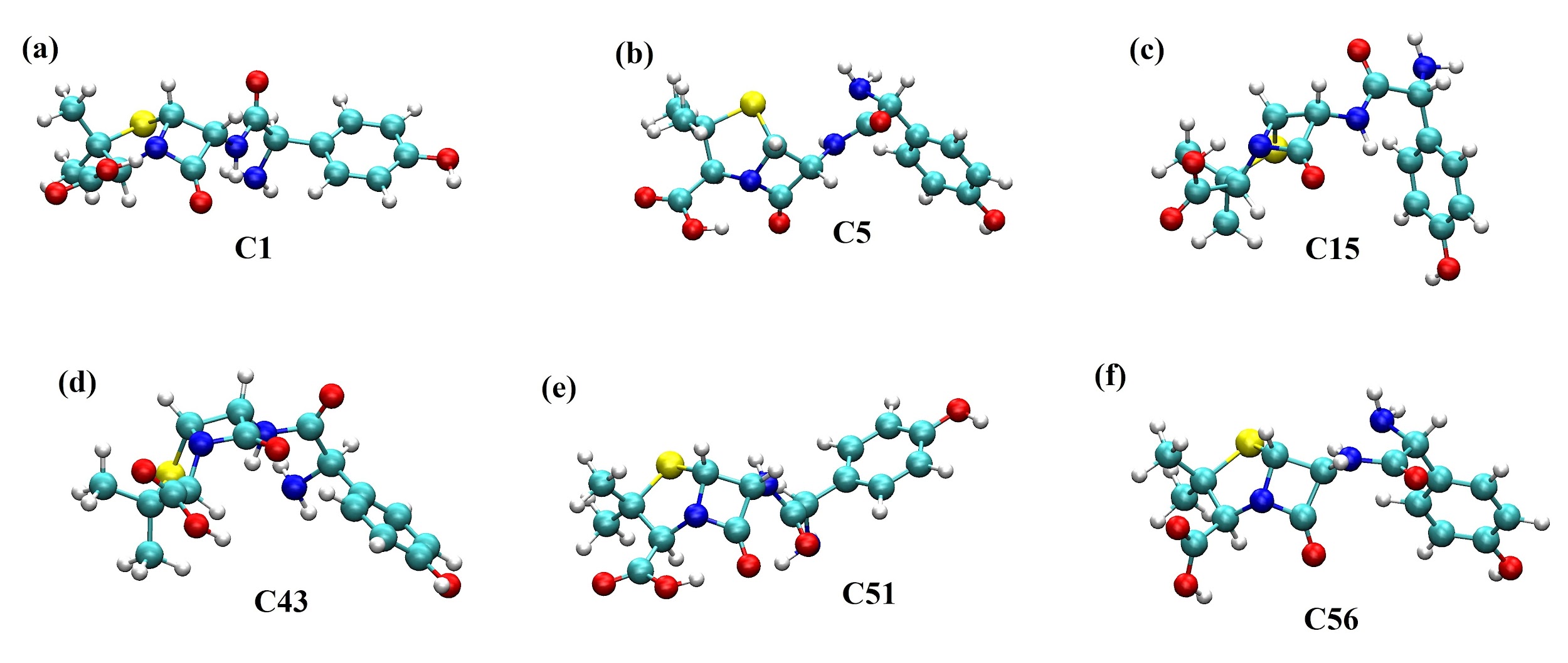 Conformaciones estructurales de la amoxicilina m�s estables obtenidas de los c�lculos mec�nico-cu�nticos en el vac�o y el agua descrita como solvente impl�cito. (a), (b) y (c) corresponden a las conformaciones C1, C5 y C15 m�s estables en el vac�o. (d), (e) y (f) corresponden a las conformaciones C43, C51 y C56 m�s estables en el agua.
